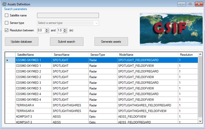 GSIF.3