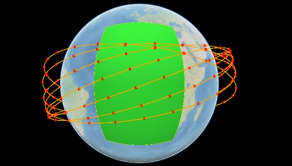 orbit-wizard-5